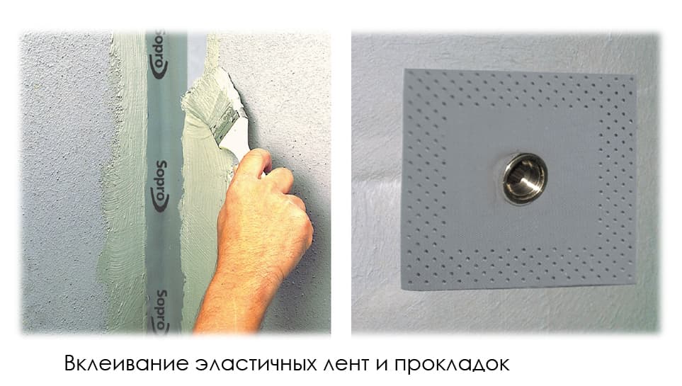 Метод нанесения Sopro FDF 525